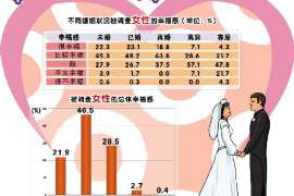 缙云市出轨调查：最高人民法院、外交部、司法部关于我国法院和外国法院通过外交途径相互委托送达法律文书若干问题的通知1986年8月14日